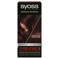 Schwarzkopf Syoss Farba do włosów Mahoniowy Brąz nr 4-2  1op.